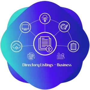 5 Basic Directory Listings